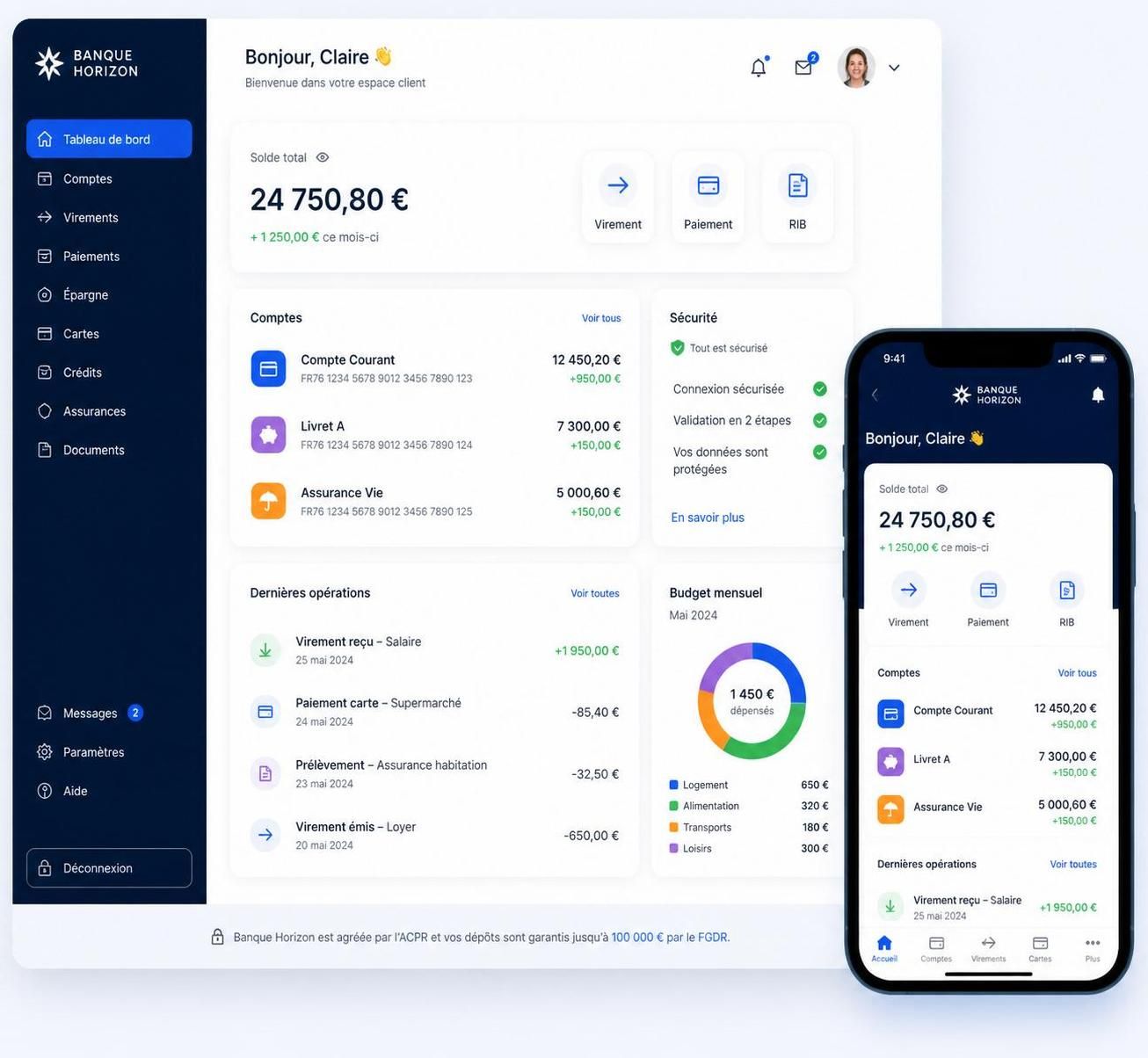 accédez facilement à votre espace client finaref pour gérer vos comptes et crédits en ligne en toute simplicité et sécurité.