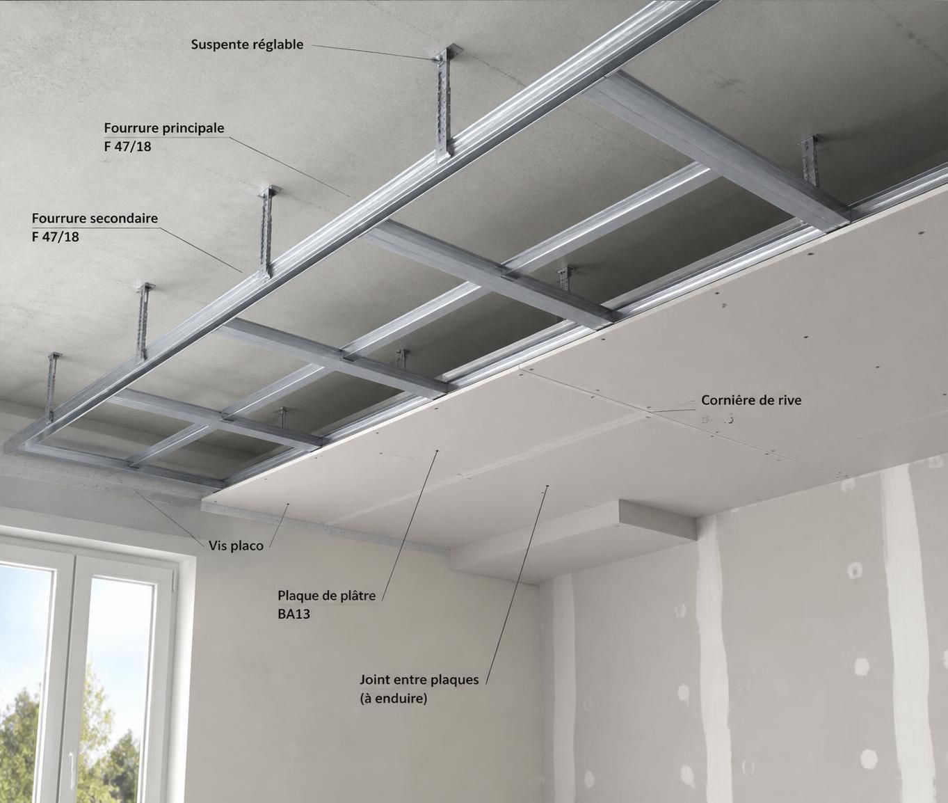 découvrez toutes les étapes essentielles pour réussir le schéma de montage placo au plafond et obtenir un rendu impeccable, durable et professionnel.